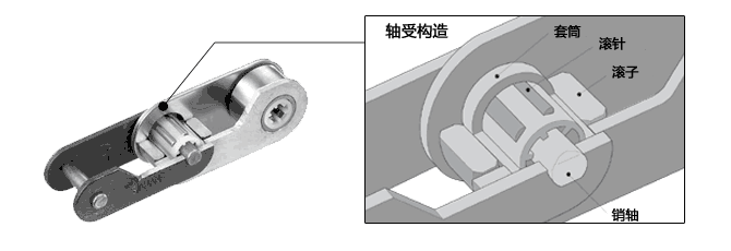 构?/></p><h2 class=