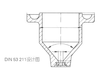 TQC-Din?DIN53211的图?/></a></div> <div class=