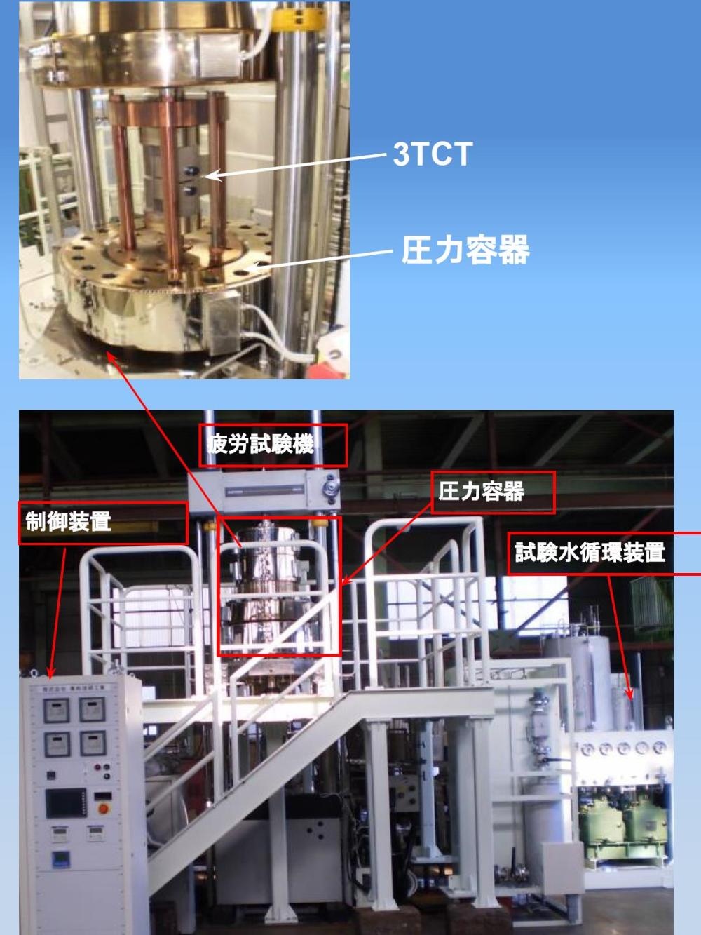 HTR油压伺服式SCC裂纹进展试验装置的图?/></a></div>              <div class=