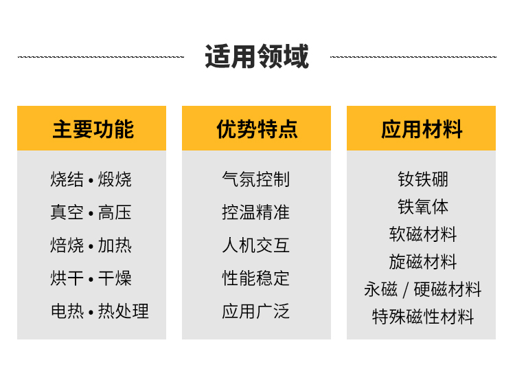 磁性材料真空气氛旋转炉-详情?_02.jpg