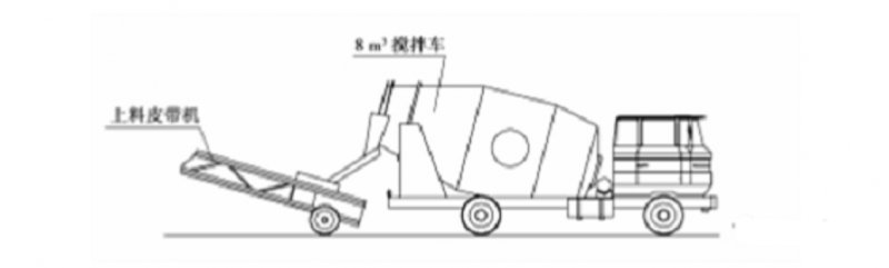 布料机搅拌车.png