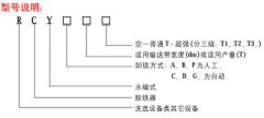 RCY系列悬挂式永磁除铁器的图?/></a></div> <div class=