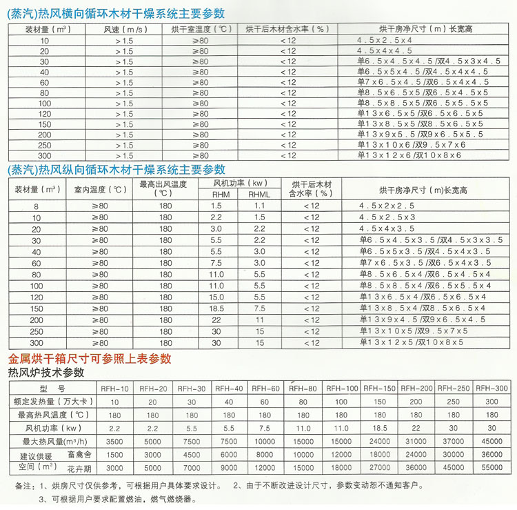 木材烘干��?.jpg