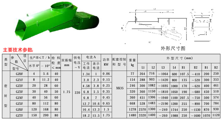 GZ系列电磁振动给料?3.jpg