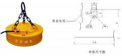 MW5系列吊运废钢用起重电磁铁的图?/></a></div> <div class=