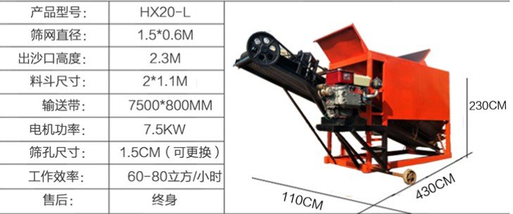 20筛沙机参?jpg