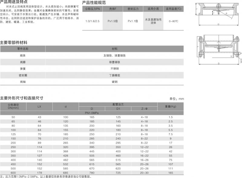 13-对夹式止回阀2.jpg