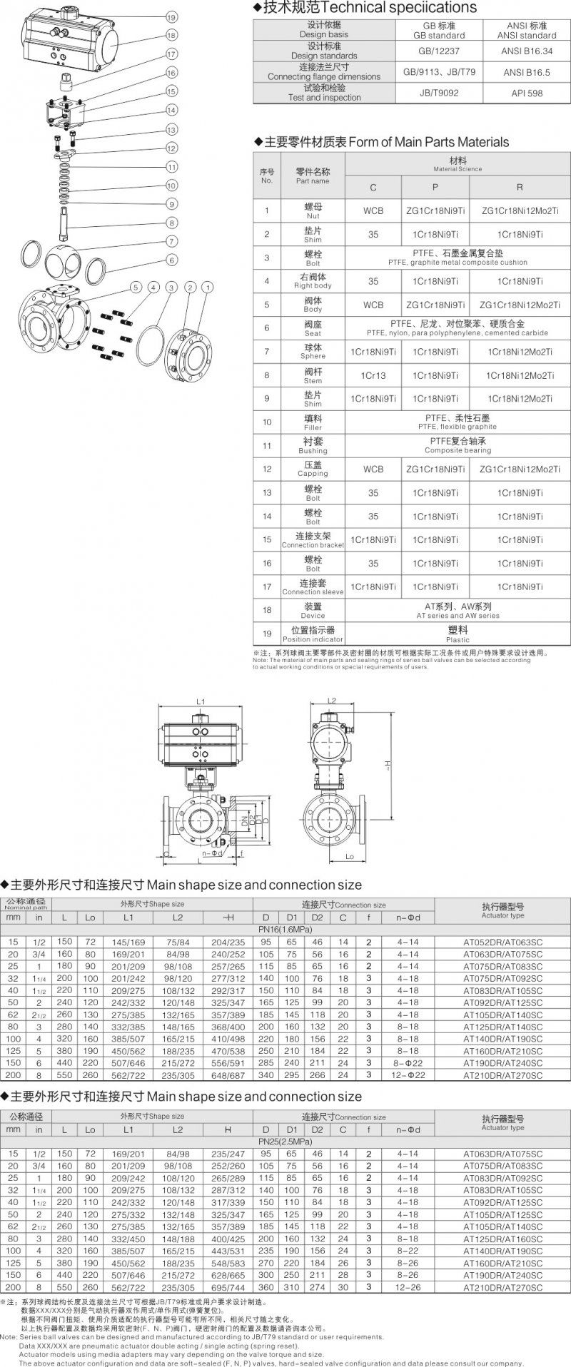 5-气动三通法兰式球阀2.jpg