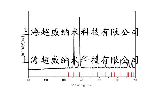 纳米氧化铜CuO粉XRD图镨