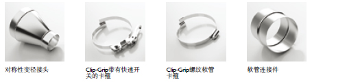 耐腐蚀耐高温软管Master-Clip PTFE S