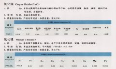 氧化铜Coper Oxide的图?/></a></div>              <div class=