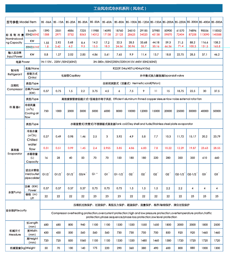 风冷式冷水机1-60.png