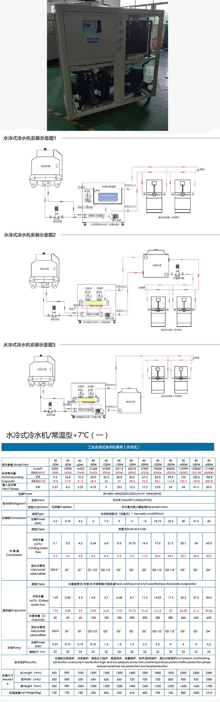 本森水冷式冷水机.jpg