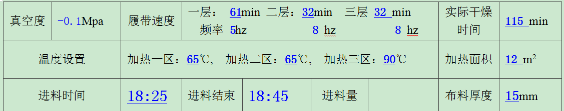 古龙酸干品表格参?png