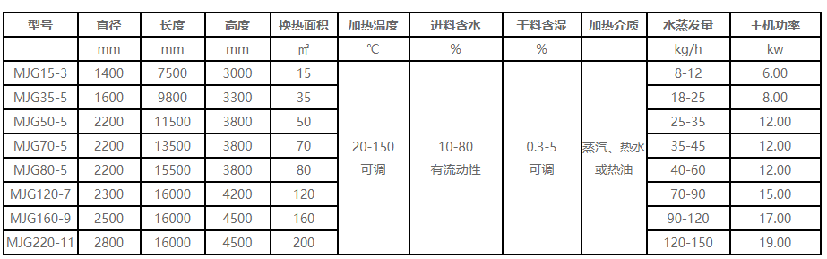 固体参数.png