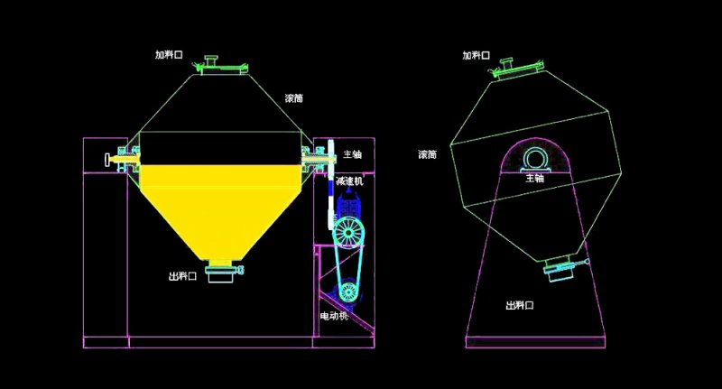 双锥混合机原? style=