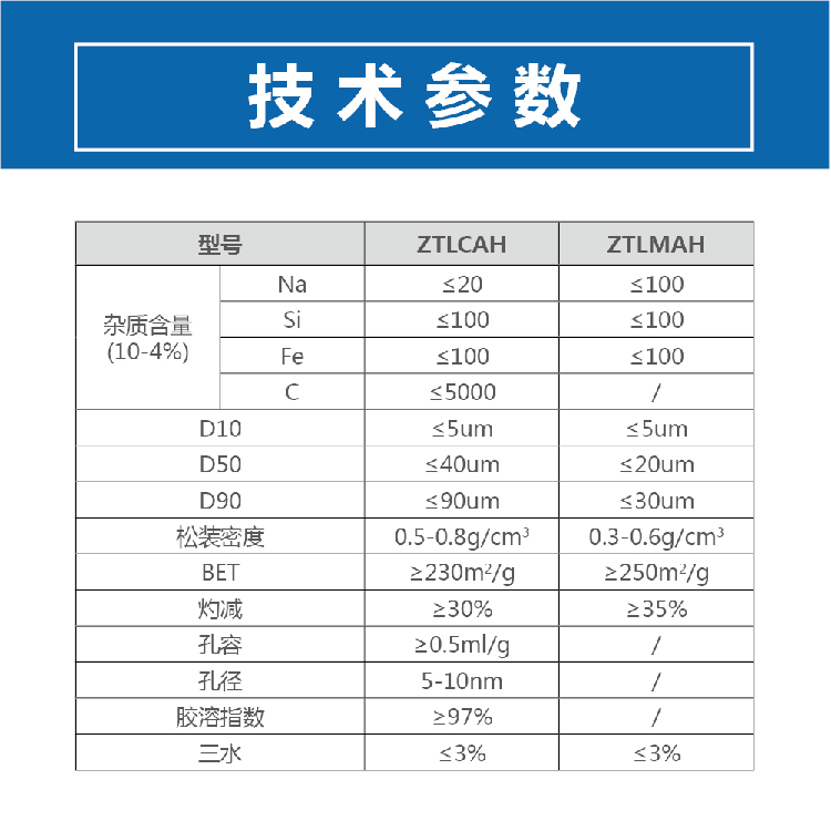 拟薄水铝?png