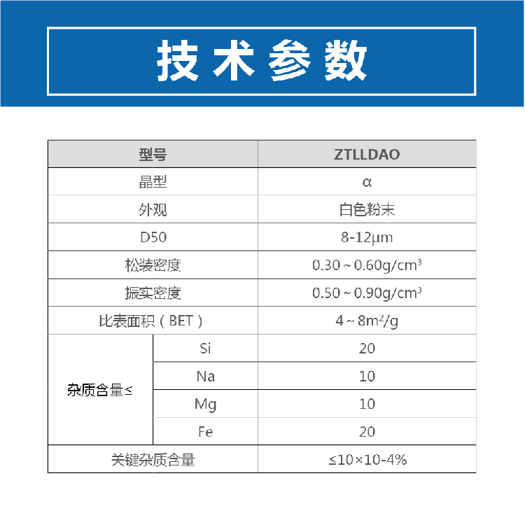 锂电用氧化铝.png