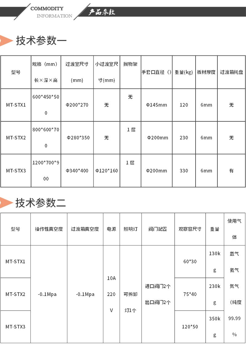 不锈钢手套箱-2-技术参?jpg