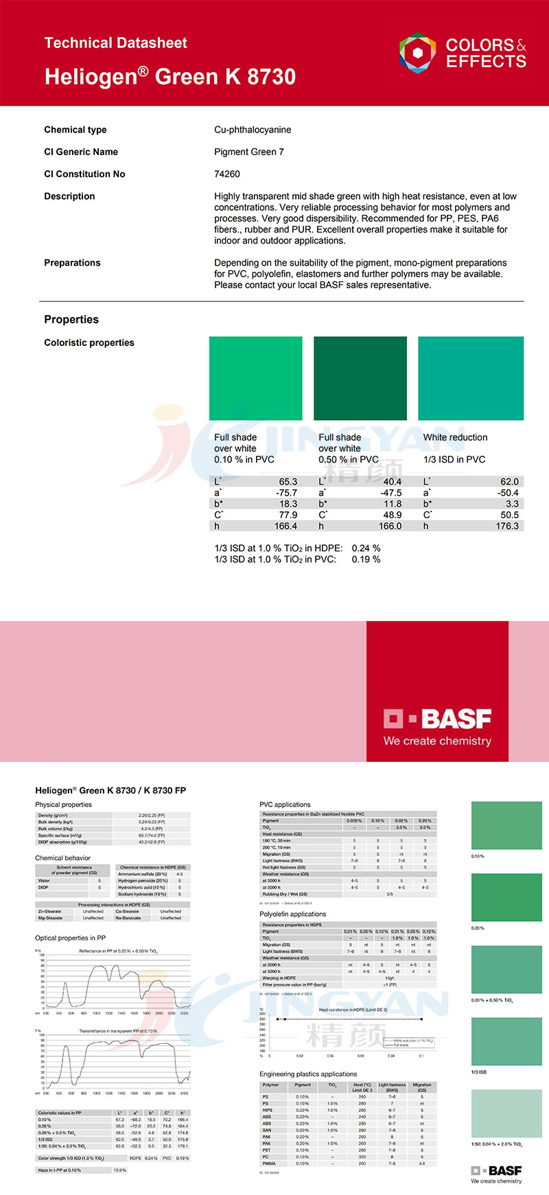 巴斯夫K8730酞菁绿有机颜 （P.G7）氯代酮酞菁 BASF Heliogen Green K8730