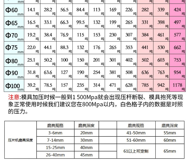 全自动型压片机_13.jpg