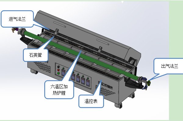 BTF-1200C-VI