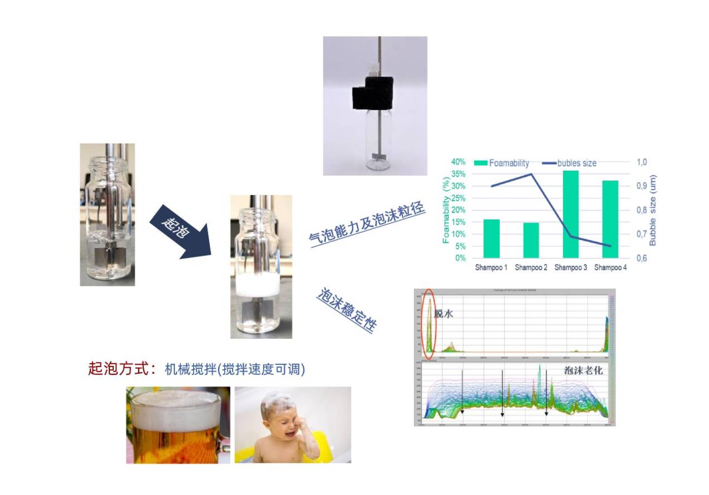 20201218turbiscan附件-pdf (1).jpg