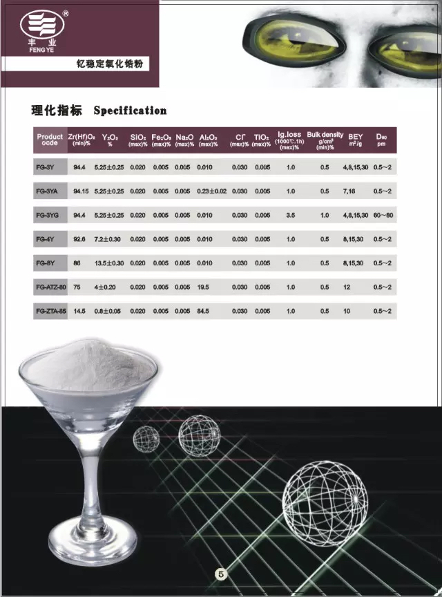 潮州市丰业锆业新材料有限公司