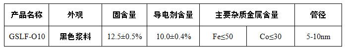 石墨谷产业集? title=