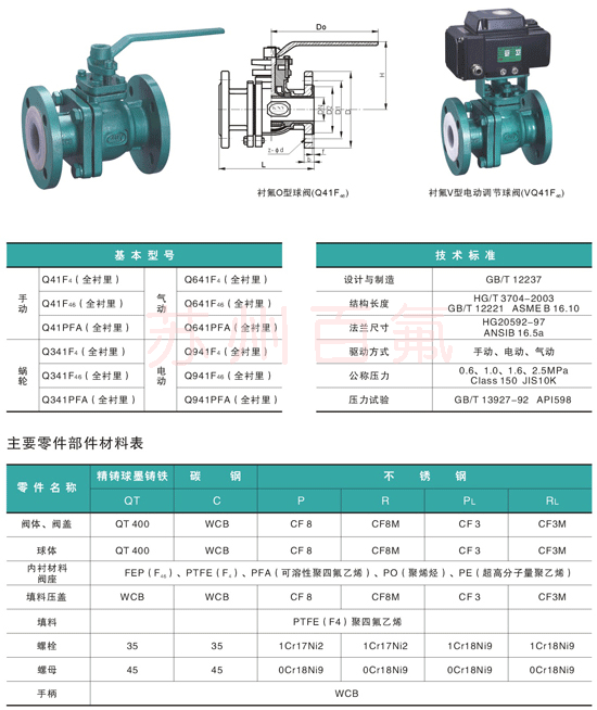 Q41F46型衬氟球阀(?)