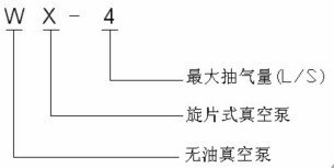 WX型无油真空泵的型号意? width=