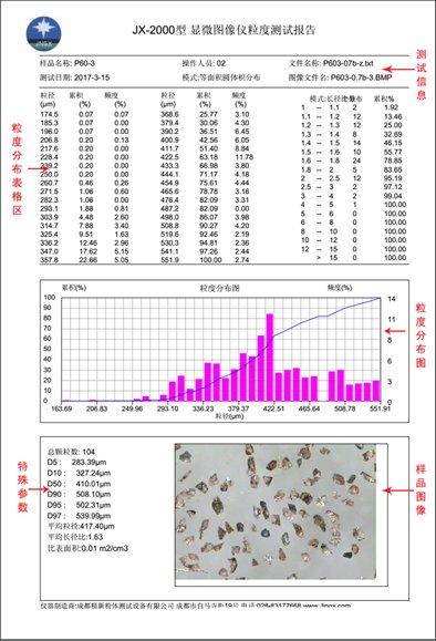JX-2000 颗粒图像分析仪（测试报告?png