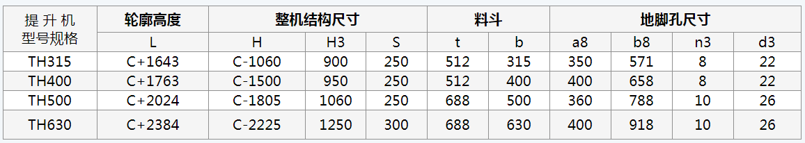 斗式提升? width=