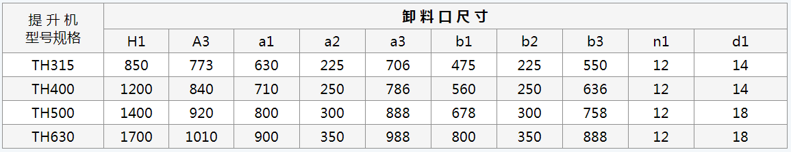 斗式提升? width=