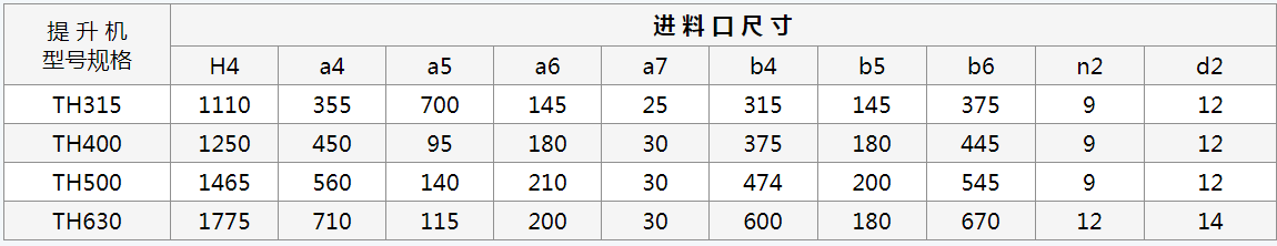 斗式提升? width=