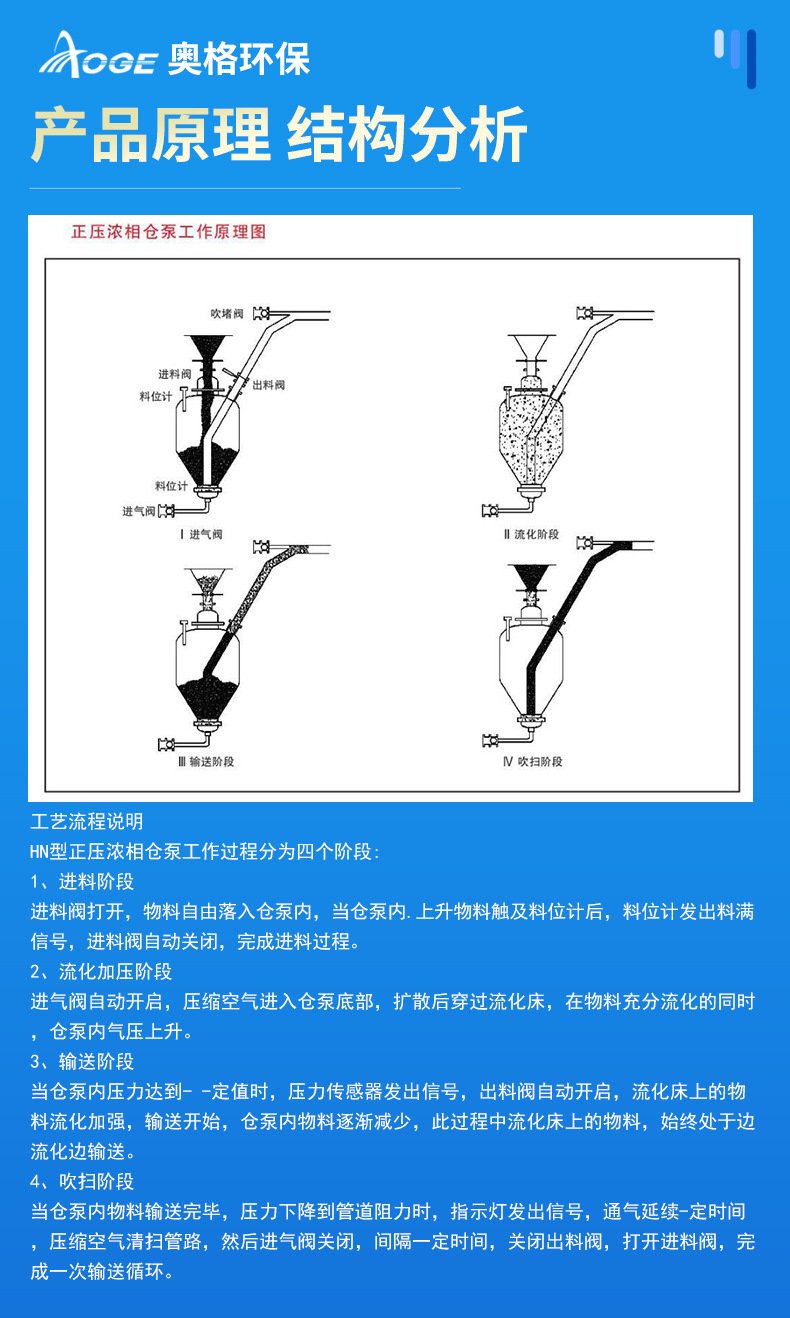 O1CN01WkMc2l2JhWg6pf16N_!!997189453-0-cib.jpg