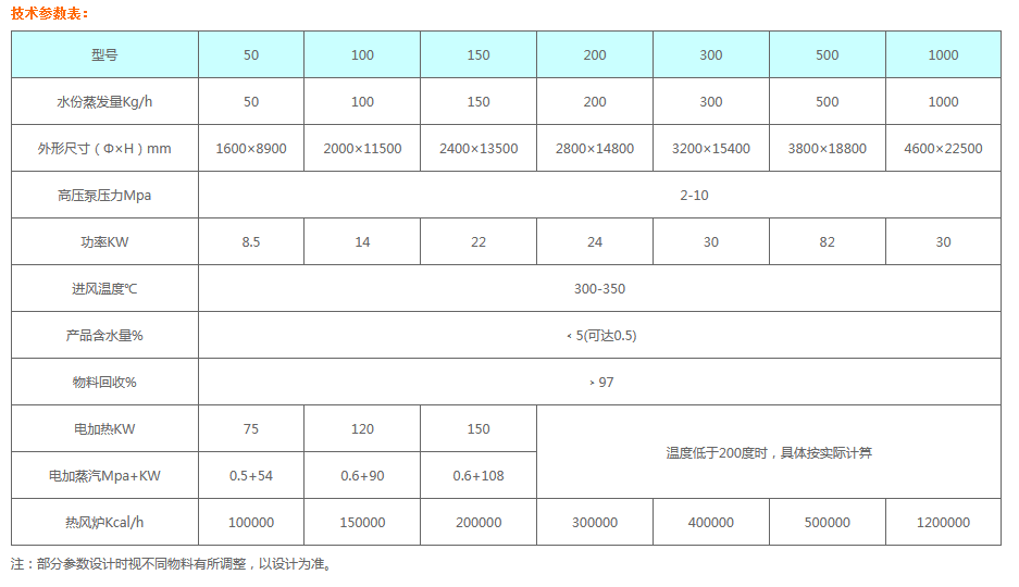 微信图片_20220624134149.png