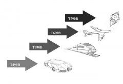 化纤专用特种炭黑系列的图?/></a></div>              <div class=