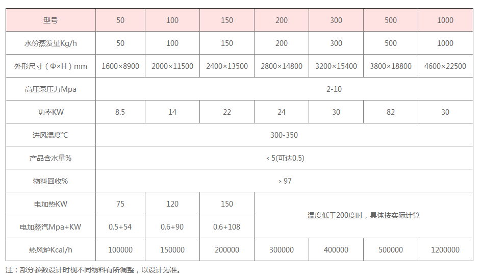 微信图片_20220727161316.png