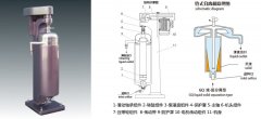 GQ105F密闭型管式离心机的图?/></a></div>              <div class=