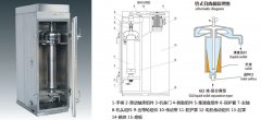 GQ142G方箱型管式离心机的图?/></a></div>              <div class=