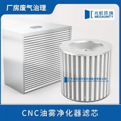 机械油雾净化器滤芯的图?/></a></div> <div class=