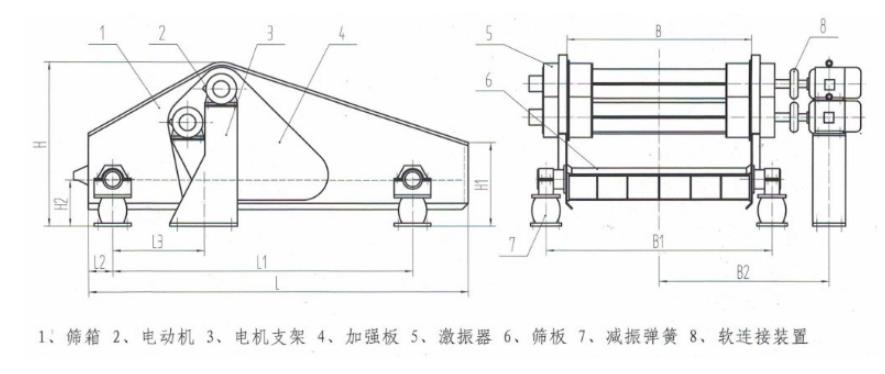 GPS高频筛结构简?河南振江机械