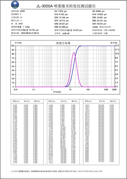 JL-3000 (A) 喷雾.png