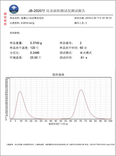 JB-2020比表面积测试?测试报告).png