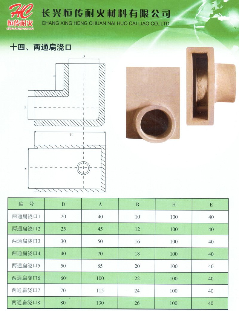 两通扁浇口? width=