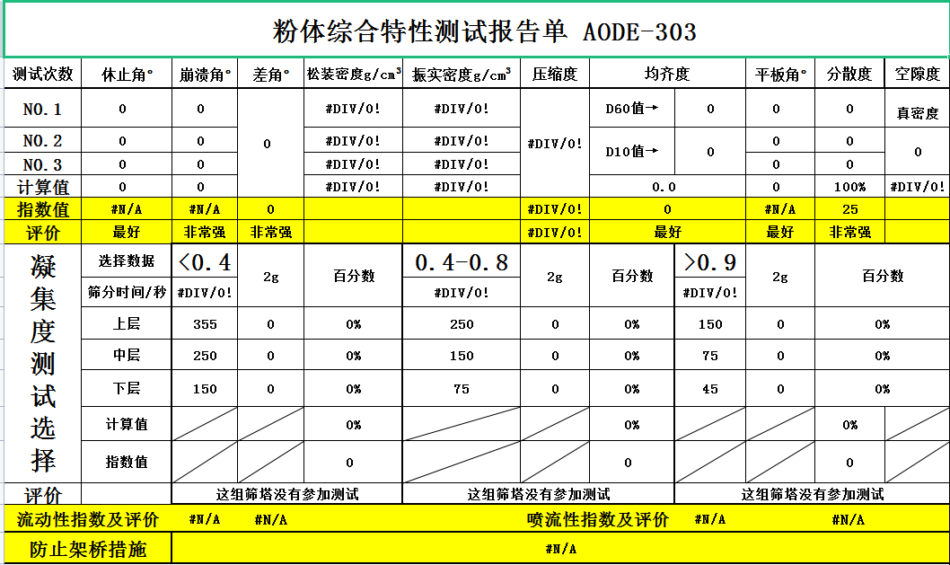 综合特性导出表?png