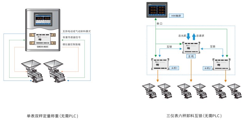 微信截图_20220920145218_20220920145334_0914.png