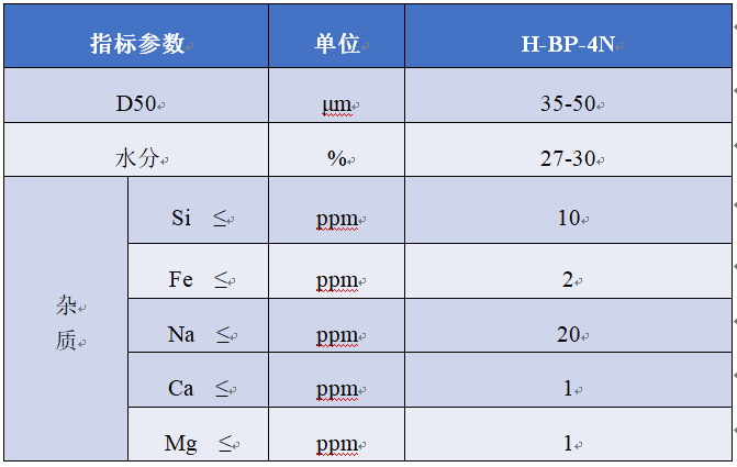 2高纯一水软铝石指标.png