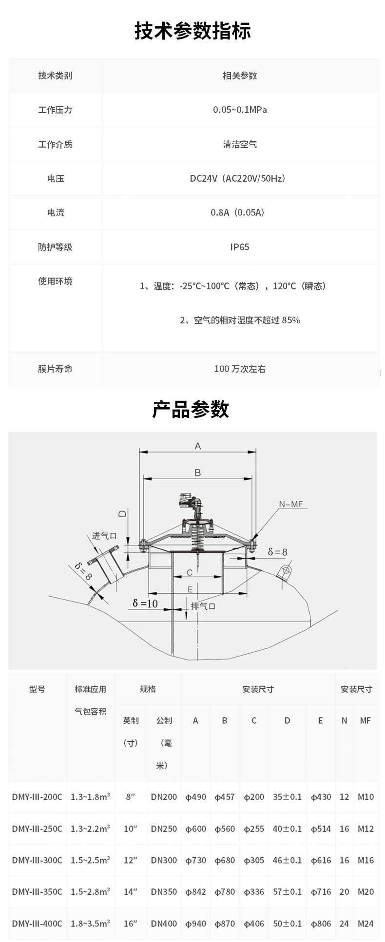 大口?-参数_______已改.jpg